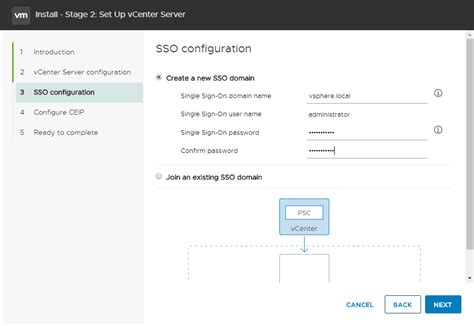 vmware vsphere smart card|vcenter sso configuration.